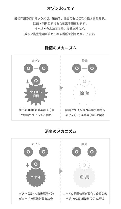 AiMY エイミー オゾン水スプレー オゾン水 スプレー 生成器 発生器 除菌 消臭 安全 エコ 消臭スプレー ノンアルコール 水 家庭用 オゾン オゾン水生成器 おしゃれ プレゼント ギフト AIM-OZ01