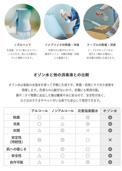 AiMY エイミー オゾン水スプレー オゾン水 スプレー 生成器 発生器 除菌 消臭 安全 エコ 消臭スプレー ノンアルコール 水 家庭用 オゾン オゾン水生成器 おしゃれ プレゼント ギフト AIM-OZ01