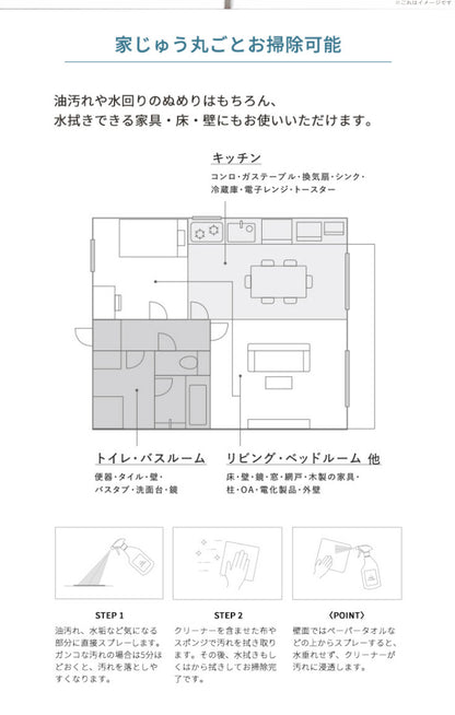 AiMY HOME CLEANER 1本セット ホームクリーナー 油汚れ クリーナー スプレータイプ リビング キッチン トイレ 浴槽 シミ取り 衣類 家庭用 マルチクリーナー リモネンの香り 洗浄 ニオイ 希釈 AIM-SC10