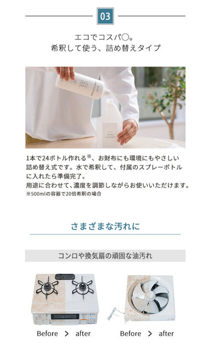 AiMY HOME CLEANER 3本セット ホームクリーナー 油汚れ クリーナー スプレータイプ リビング キッチン トイレ 浴槽 シミ取り 衣類 家庭用 マルチクリーナー リモネンの香り 洗浄 ニオイ 希釈 AIM-SC10