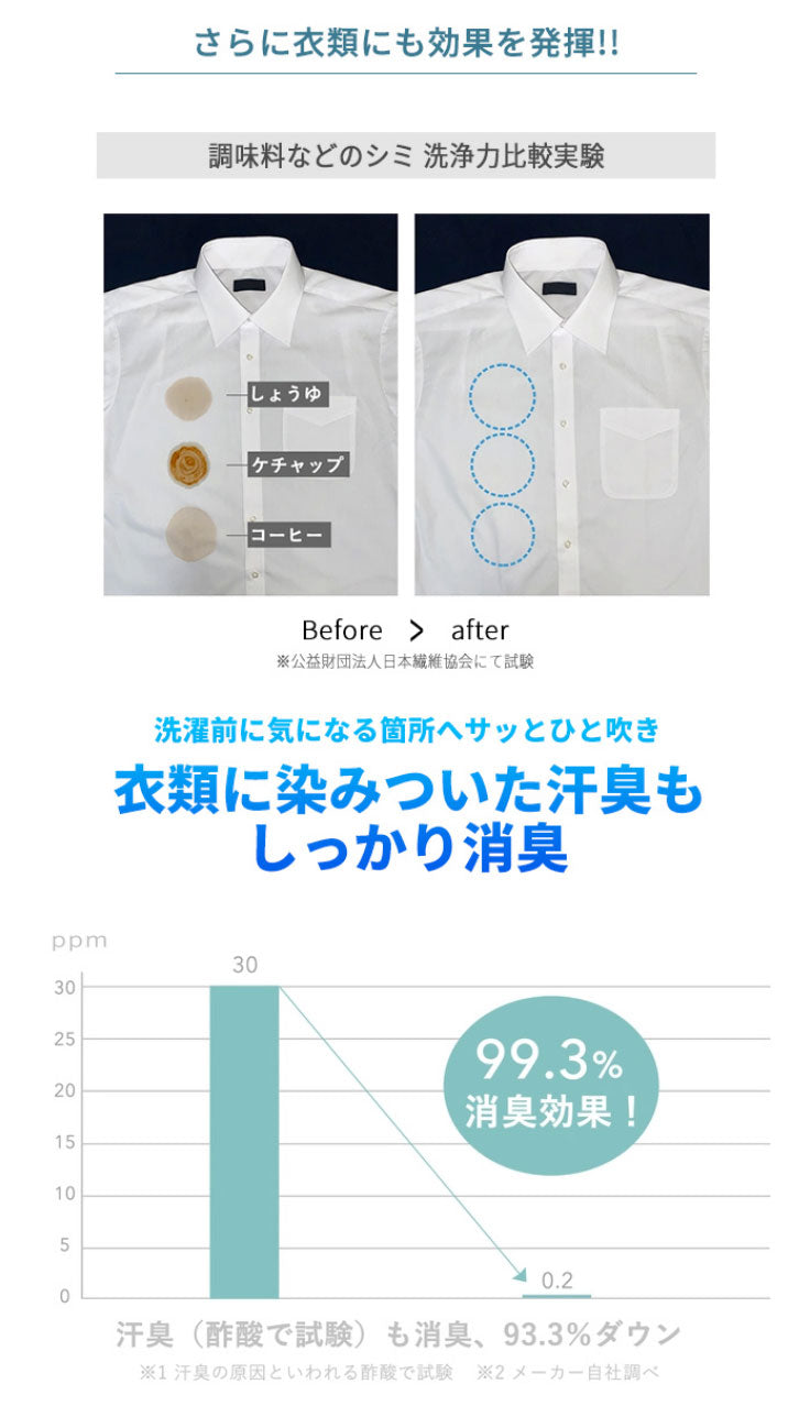 AiMY HOME CLEANER 3本セット ホームクリーナー 油汚れ クリーナー スプレータイプ リビング キッチン トイレ 浴槽 シミ取り 衣類 家庭用 マルチクリーナー リモネンの香り 洗浄 ニオイ 希釈 AIM-SC10