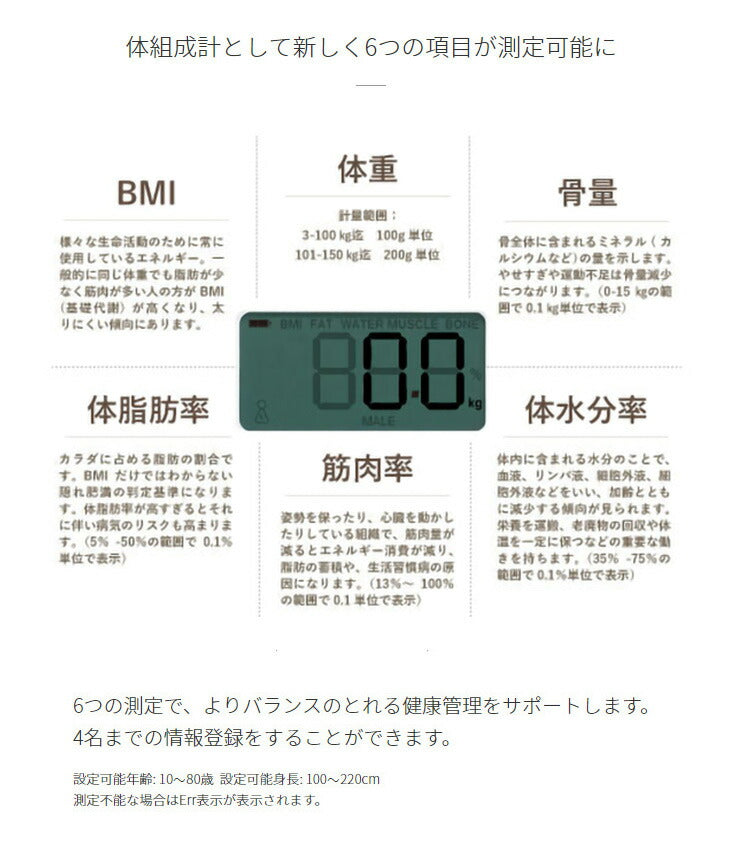 ポルト polto 電池不要 体組成計 へルスメーター シックスバランス 半永久使用 エコ体組成計 筋肉率 BMI 体脂肪率 体重計 ボディスケール シンプル コンパクト ダイエット 健康管理 新生活 AIM-WS10