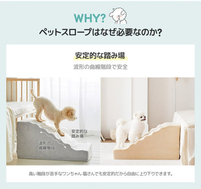 roomnhome ベーシックペットスロープ ステップ 犬用運動玩具 ペットステップ 犬 階段 ペット用 ステップ 犬階段 犬用階段 犬用 ステップ ドックステップ 犬ステップ ペット階段(代引不可)
