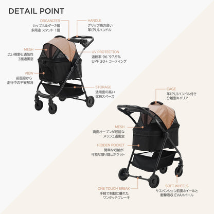 roomnhome EASY DX 分離型 3way 分離式 対面式 フルオープン 4輪 犬用 ペットキャリー トラベル 多頭 犬カート 小型犬 中型犬 ペット用カート コンパクト お出かけ 韓国インテリア