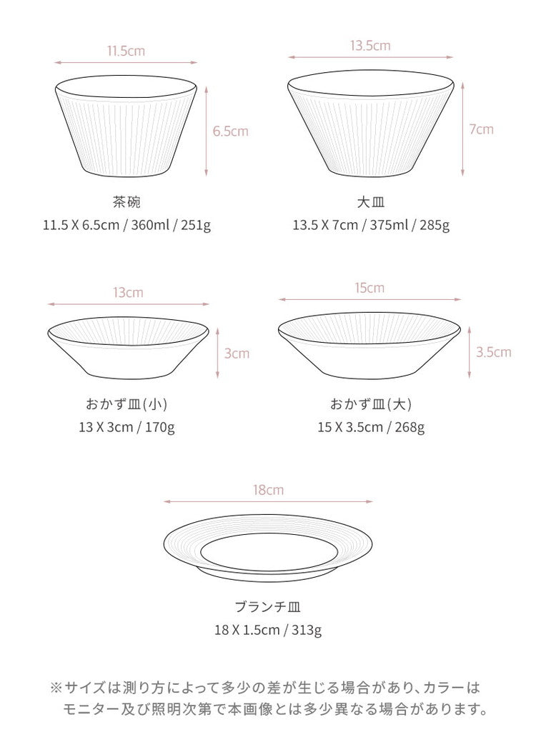 roomnhome HYGGE 食器セット 10点セット2人分 韓国製 食器セット オーブン使用可能 衛生法検査済み食器 お皿 皿 プレート 小皿 ボウル 大皿 おしゃれ 韓国製 器 パスタ皿 キッチン(代引不可)