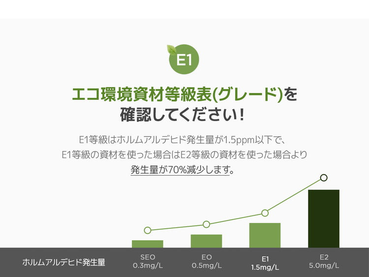 roommhome プチキッズテーブル アニマル 幅56-59cm 高さ調整付き 折りたたみ キッズテーブル 子供 テーブル 子供用 テーブル 折り畳み 子供テーブル 机 こども用 テーブル(代引不可)