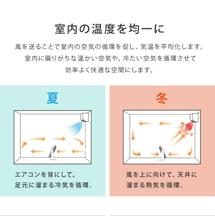 大型サーキュレーター 扇風機 simplus シンプラス 送風機 大型 BOX扇 サーキュレーター 循環用 工業扇 熱中症対策