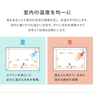 大型サーキュレーター 扇風機 simplus シンプラス 送風機 大型 BOX扇 サーキュレーター 循環用 工業扇 熱中症対策