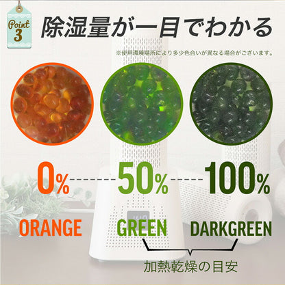 繰り返し使えるコンパクト除湿器 3本セット コンパクト 衣類乾燥 クローゼット 湿気取り 小型 梅雨対策 防カビ 乾燥剤