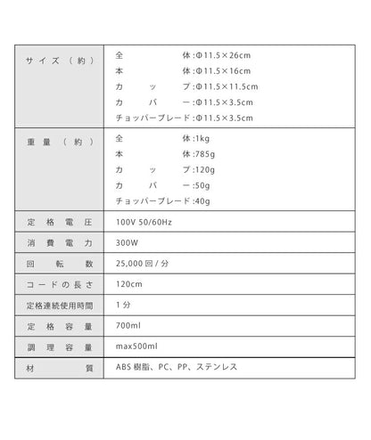 クイックフードチョッパー Lunon ピーチ ホワイト みじん切り ペースト ミキサー ジューサー キッチン家電(代引不可)