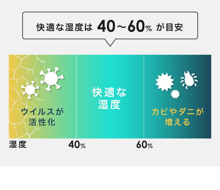 UV除菌機能付き ハイブリッド加湿器 上部給水式 5L 大容量 約21畳対応 自動湿度調整 自動OFFタイマー付き リモコン付き ウイルス対策 超音波加湿器 卓上 リビング 寝室 オフィス 子供部屋