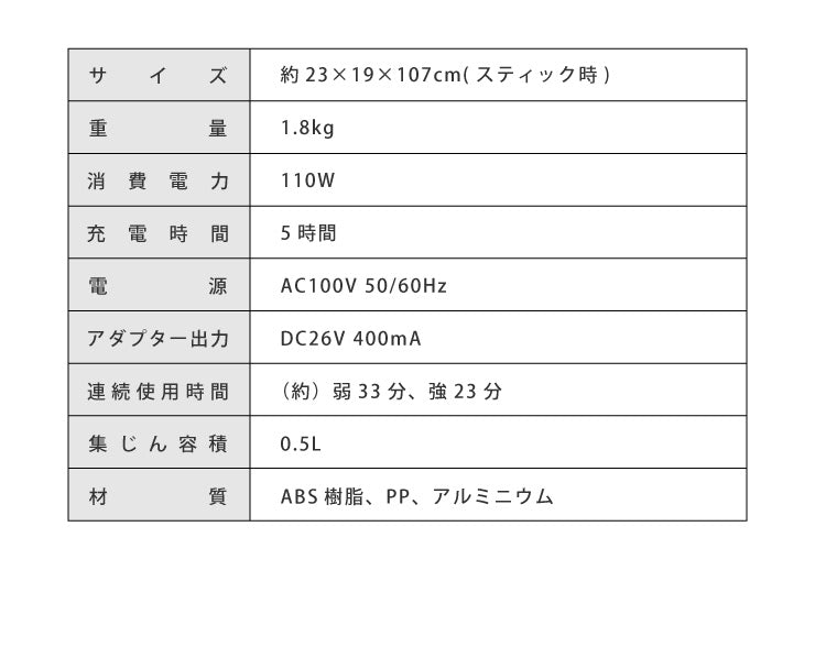 コードレスサイクロンクリーナー SC-1603-BL 掃除機 パワフル吸引 ハンディ 2Way 充電式 ノズル付き