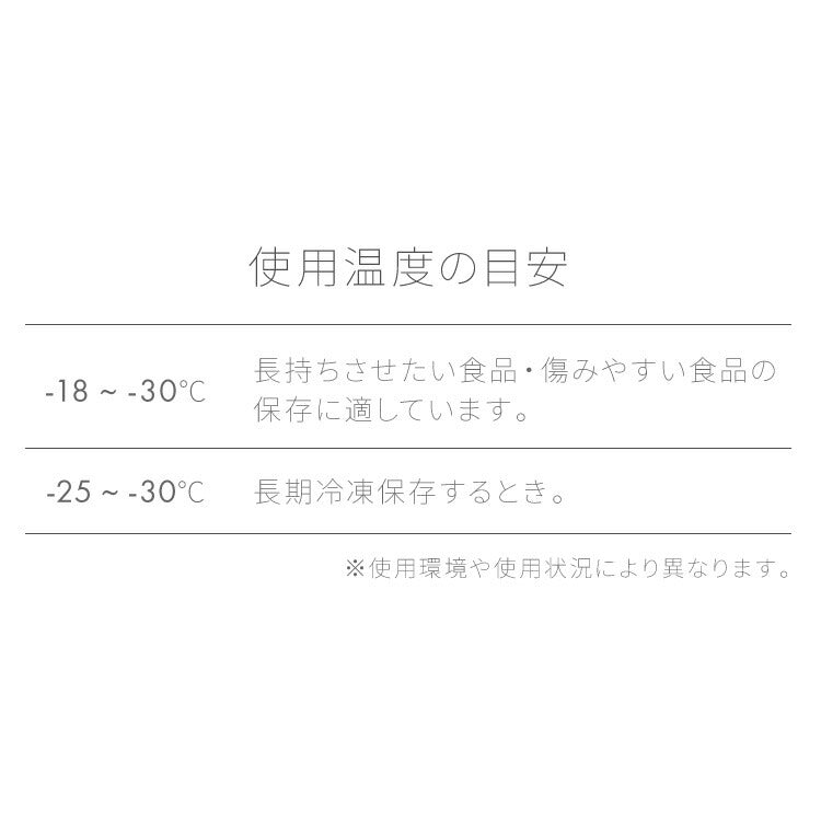 simplus ディスプレイ 冷凍庫 21L ガラストップ 店舗 業務用 セカンド SP-SD21 シンプラス 卓上 コンパクト ショーケース