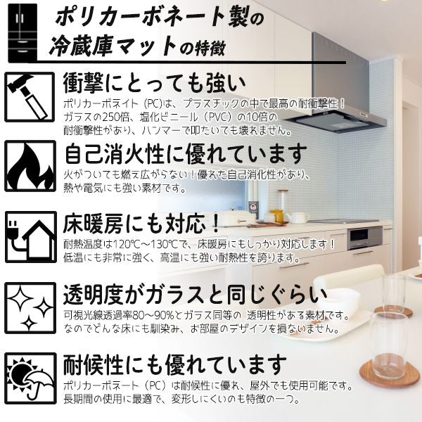 冷蔵庫 マット キズ防止 透明 Mサイズ 35×65cm×2枚SET 500Lクラス 凹み防止 へこみ防止 無色 透明 床 保護 防音