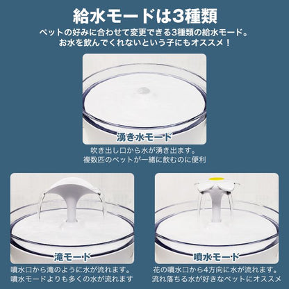 猫 水飲み器 ペット給水器 自動 ペット用 給水機 2.5L 自動給水器 犬猫兼用 循環式 給水機 ペット 水飲み器 活性炭フィルター 犬 ネコ