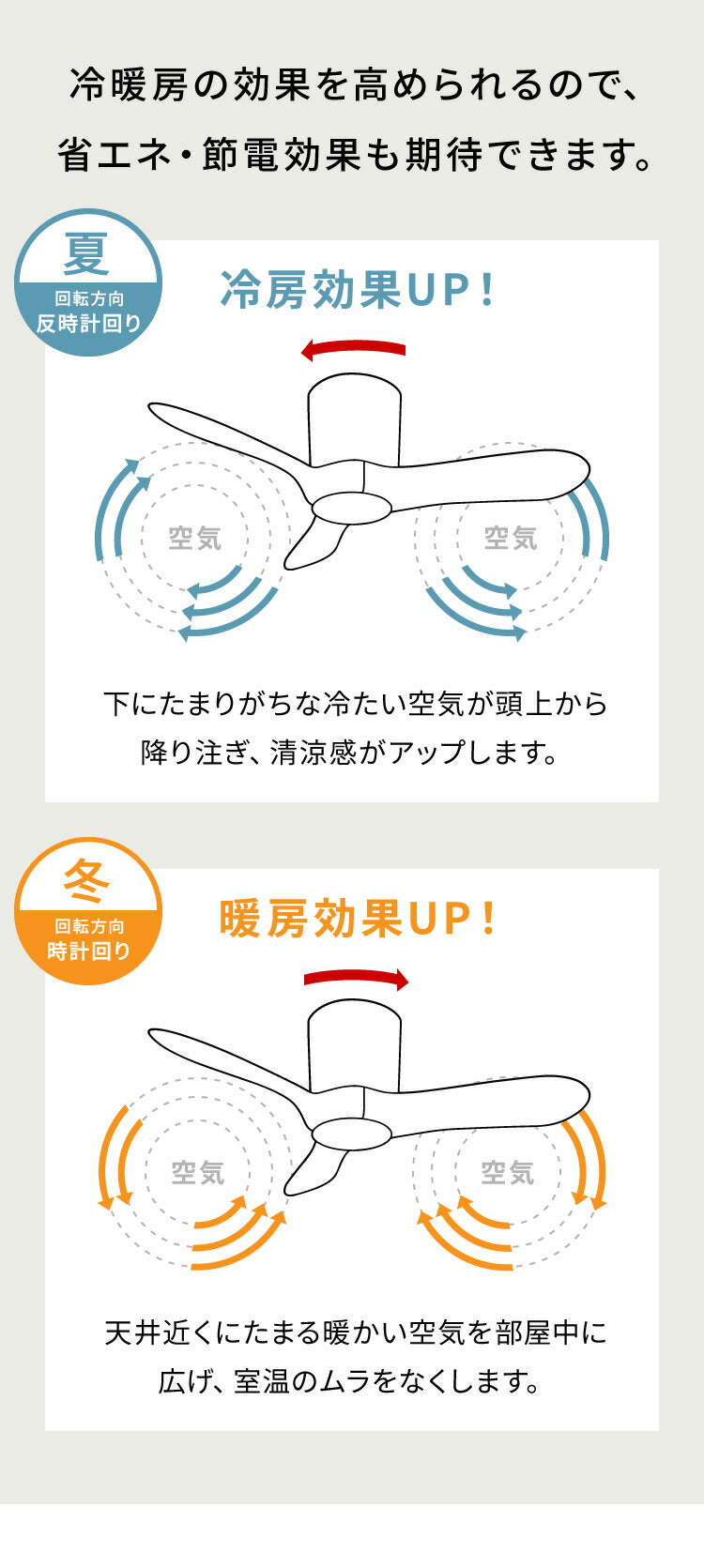 シーリングファンライト シーリングファン 3枚羽 42インチシーリングファン リモコン付き LED対応 天井照明 おしゃれ インテリア SLF-30-RC