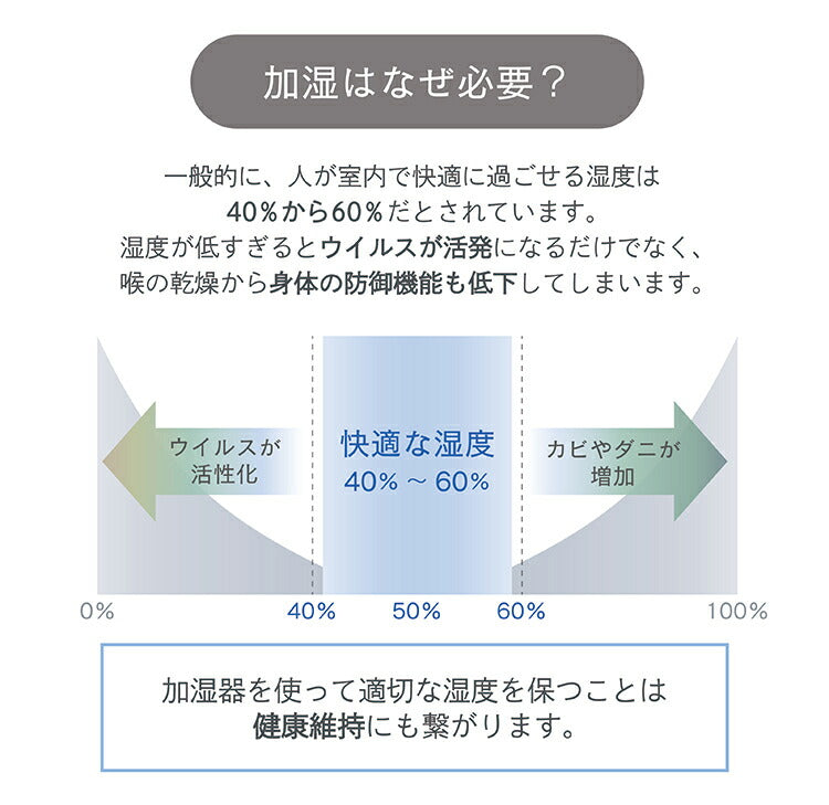 超音波加湿器 アロマ対応 超音波式 1.6L ミスト量無段階調節 上部給水 LEDライト付 静音 省エネ ホワイト ブラウン 木目 オフィス おしゃれ 卓上 据え置き 上から給水 上部給水式加湿器 上部給水型加湿器 アロマ加湿器