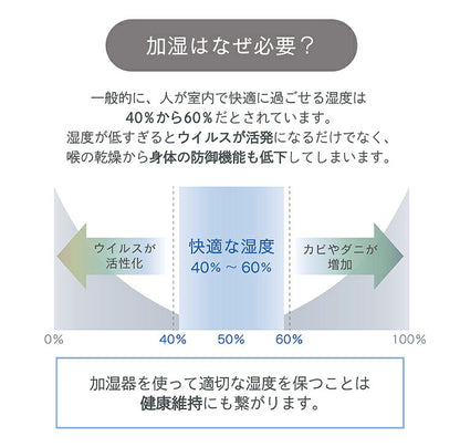 超音波加湿器 アロマ対応 超音波式 1.6L ミスト量無段階調節 上部給水 LEDライト付 静音 省エネ ホワイト ブラウン 木目 オフィス おしゃれ 卓上 据え置き 上から給水 上部給水式加湿器 上部給水型加湿器 アロマ加湿器