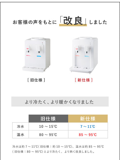 卓上 ウォーターサーバー ペットボトル対応 プッシュ式 温水 冷水 ボトル ロック付き コンパクト 2L 500ml ミニタイプ 軽量 家庭用 一人暮らし 家庭用卓上型 卓上ウォーターサーバー サーバー 給水 冷水器 給水器