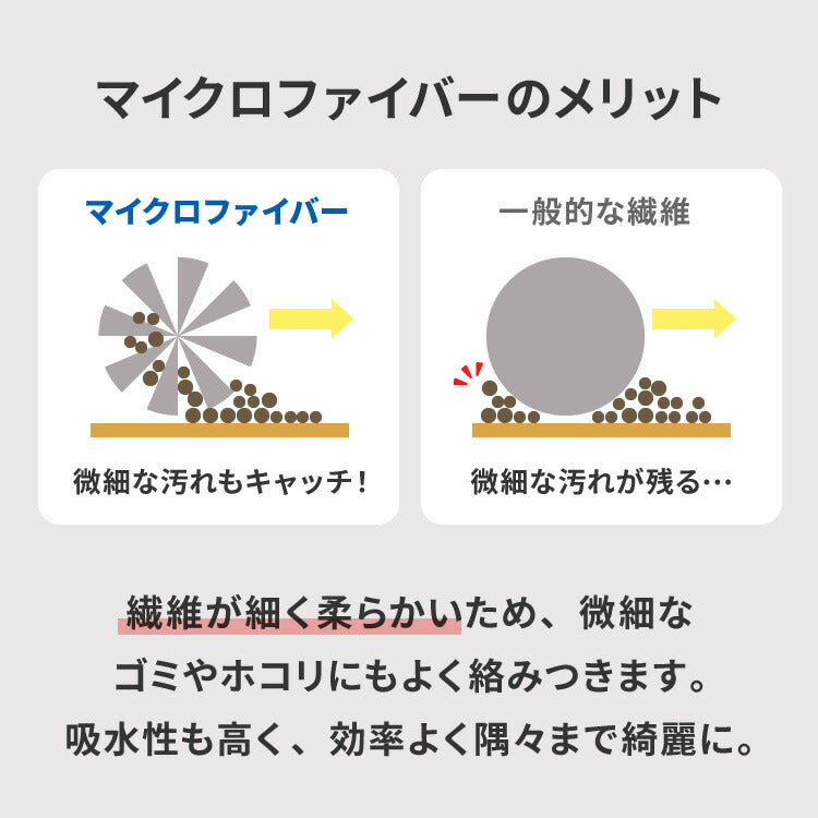 【替えモップ単品2枚セット】 simplus 電動回転モップ 替えモップパッド 屋内用 網戸用 屋外用 SP-TRMD(代引不可)【メール便配送】