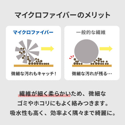 【替えモップ単品2枚セット】 simplus 電動回転モップ 替えモップパッド 屋内用 網戸用 屋外用 SP-TRMD(代引不可)【メール便配送】