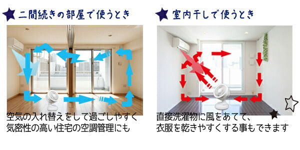 サーキュレーター 首振りSimpleサーキュレーター 最大15畳対応 パワフル 風量調整 換気 角度調整 扇風機 コンパクト