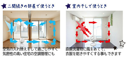 サーキュレーター 首振りSimpleサーキュレーター 最大15畳対応 パワフル 風量調整 換気 角度調整 扇風機 コンパクト