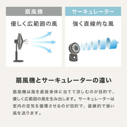 TEKNOS テクノス サーキュレーター DCモーター フルリモコン「3D」左右回転サーキュレーター SAK-346KDC SAK-345WDC ブラック ホワイト