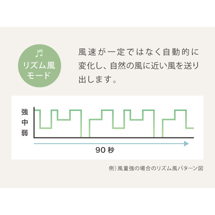 TEKNOS 40cmフロアー扇風機 ハイポジション フルリモコン 大型フロアー扇風機 大風量 ファン 40cm羽根 リビングファン 空気循環器 5枚羽根 ホワイト リモコン付き おしゃれ KI-F536R テクノス