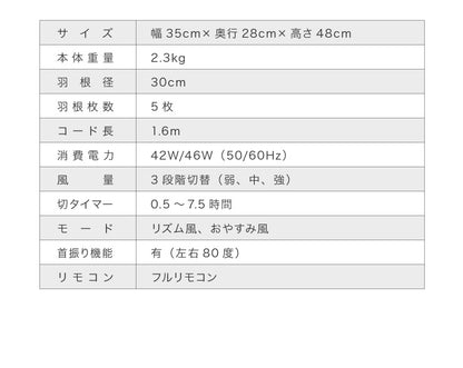 壁掛け扇風機 リモコン付き 30cm 5枚羽根 フラットガード 首振り 風量3段階 切タイマー付き 静音 サーキュレーター 扇風機 おしゃれ 脱衣所 換気