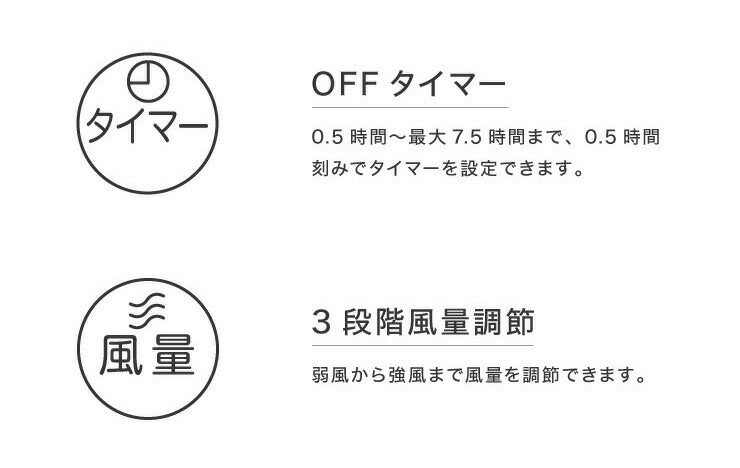 壁掛け扇風機 リモコン付き 30cm 5枚羽根 フラットガード 首振り 風量3段階 切タイマー付き 静音 サーキュレーター 扇風機 おしゃれ 脱衣所 換気