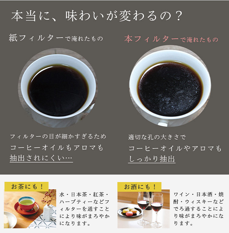 波佐見焼 ekubo セラミックコーヒーフィルター 保護ホルダー付き 燦セラ セラミック製 コーヒーフィルター プロの味 職人技 ろ過 家カフェ お手入れ簡単 コーヒー キッチン 休憩 カフェ時間(代引不可)