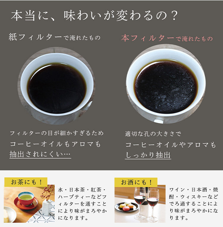 波佐見焼 ekubo one drip セラミックコーヒーフィルター(1杯用) 保護ホルダー付き (燦セラ セラミック製 コーヒーフィルター プロの味 職人技 ろ過 家カフェ お手入れ簡単 コーヒー(代引不可)