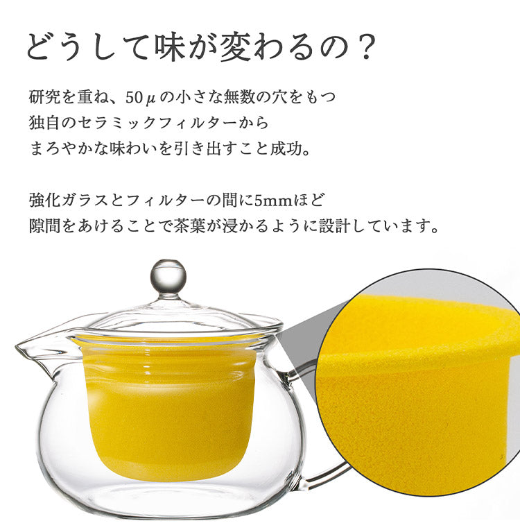 燦セラ セラミックティーポット ギフト 誕生日 プレゼント 母の日 贈り物 新婚 新生活 お祝い コーヒー好きギフト キッチン 休憩 カフェ時間(代引不可)