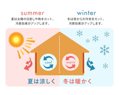 ビニールカーテン 断熱 100×200cm 防寒カーテン 冷気を防ぐ 暖房 透明 冷房 断熱 窓 冷気遮断 冷暖房効率UP 省エネ 抗菌 防カビ UVカット 断熱カーテンライナー採光 遮光 無地 明和グラビア(代引不可)