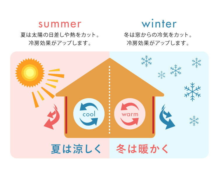 ビニールカーテン 断熱 100×225cm 防寒カーテン 幅100 冷気を防ぐ 暖房 透明 冷房 断熱 窓 冷気遮断 冷暖房効率UP 省エネ 抗菌 防カビ UVカット 断熱カーテンライナー採光 遮光 無地 明和グラビア(代引不可)