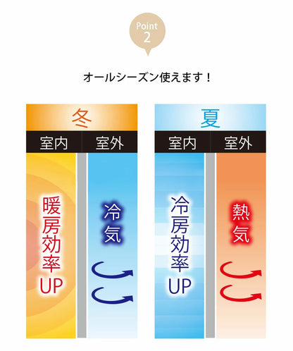 間仕切り カーテン 断熱 ビニールカーテン 省エネ 節電 仕切り 遮光 カーテン 目隠し 断熱 省エネ(代引不可)