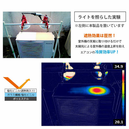 【5%OFF】室外機カバー 4枚セット 日除け 遮熱シート 遮熱 断熱 マグネット 日除け 直射日光 ガード 省エネ エアコン 節約 夏 猛暑 室外機シート 電気代節約 節電 省エネ 日本製(代引不可)【送料無料】