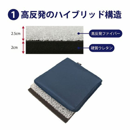 ゼログラビティ ハイブリットクッション 5.0 お尻が楽 ライズ RISE 健康睡眠 高反発 ハイブリット構造 高反発ファイバー 硬質ウレタン シートクッション ウレタン クッション