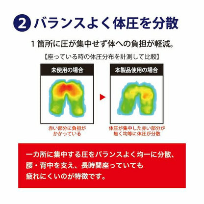 ゼログラビティ ハイブリットクッション 5.0 お尻が楽 ライズ RISE 健康睡眠 高反発 ハイブリット構造 高反発ファイバー 硬質ウレタン シートクッション ウレタン クッション