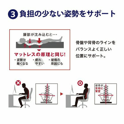 ゼログラビティ ハイブリットクッション 5.0 お尻が楽 ライズ RISE 健康睡眠 高反発 ハイブリット構造 高反発ファイバー 硬質ウレタン シートクッション ウレタン クッション