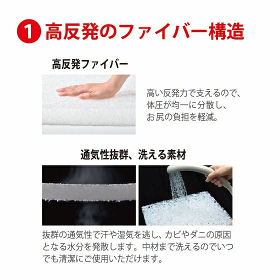 ファイバー 腰サポートクッション 腰が楽 ライズ RISE 健康睡眠 高反発ファイバー構造 デスクワーク チェア クッション イス いす 腰 デスクワーク 車 試合観戦 洗える