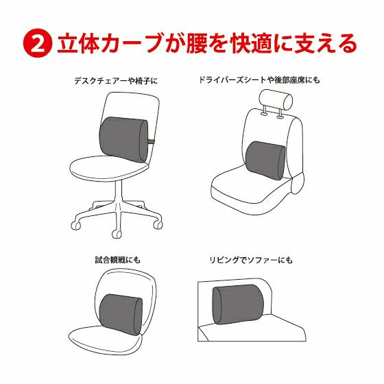 ファイバー 腰サポートクッション 腰が楽 ライズ RISE 健康睡眠 高反発ファイバー構造 デスクワーク チェア クッション イス いす 腰 デスクワーク 車 試合観戦 洗える