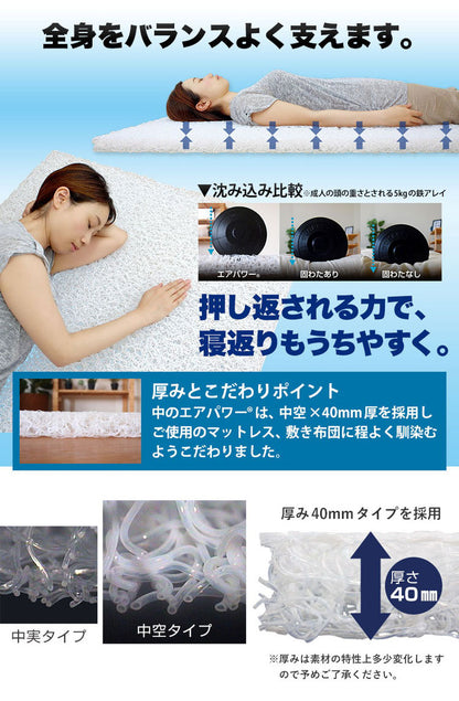 カバー無し中材のみ! 三次元網状繊維構造体 エアパワー 体圧分散 高反発 マットレス シングル 95×200×4cm 中材 日本製 寝返り 仰向け 横向き 腰痛 トッパー 材料?