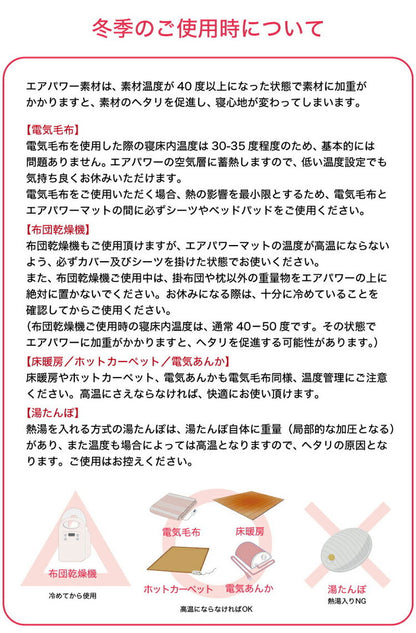カバー無し中材のみ! 三次元網状繊維構造体 エアパワー 体圧分散 高反発 マットレス シングル 95×200×4cm 中材 日本製 寝返り 仰向け 横向き 腰痛 トッパー 材料?