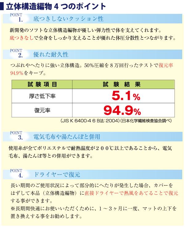 ポータブル マットレス 敷布団 ファインエアー セミシングル 日本製 マット 敷布団 敷き布団 高反発 軽量 洗える メッシュ