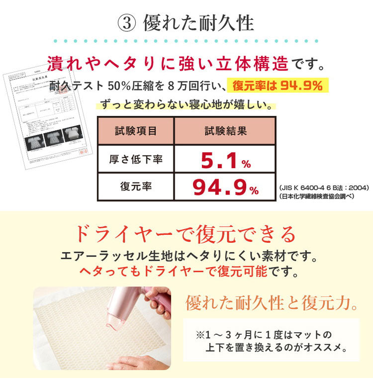 ポータブル マットレス 敷布団 ファインエアー セミシングル 日本製 マット 敷布団 敷き布団 高反発 軽量 洗える メッシュ
