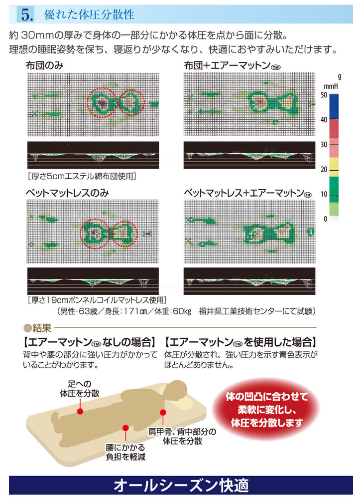 エアーマットン30 高反発 マットレス 敷布団 シングル 日本製 軽量 ファインエアー 体圧分散 マット 国産 オーシン