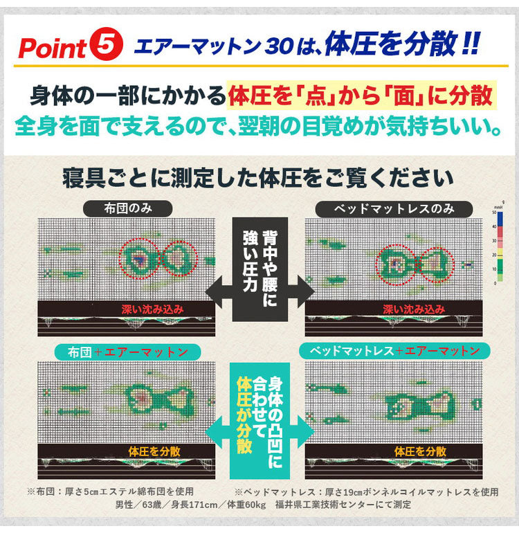 エアーマットン30 高反発 マットレス 敷布団 シングル 日本製 軽量 ファインエアー 体圧分散 マット 国産 オーシン