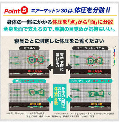 エアーマットン30 高反発 マットレス 敷布団 シングル 日本製 軽量 ファインエアー 体圧分散 マット 国産 オーシン